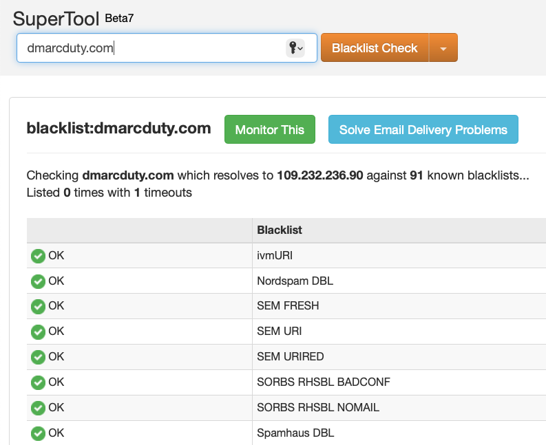 Where Do Blacklisted Emails Go? And How To Reach The Inbox Again